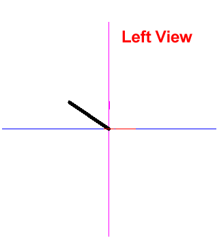 Left View