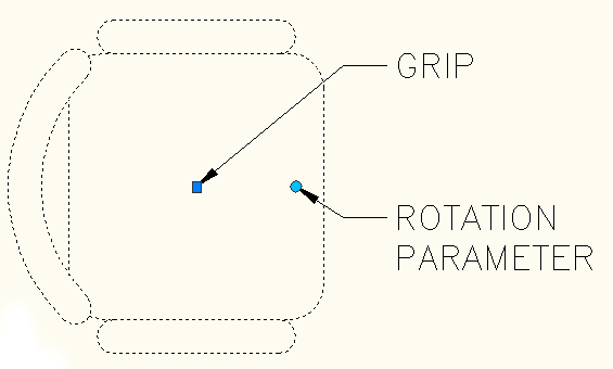 Dynamic Block Dynamic Block