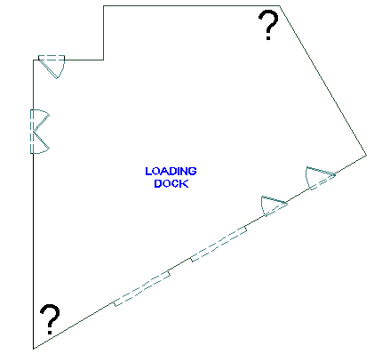 Loading Dock Example Loading Dock Example