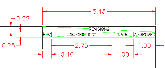 Title Block Top Title Block Top