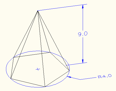 Pyramid Sample Pyramid Sample
